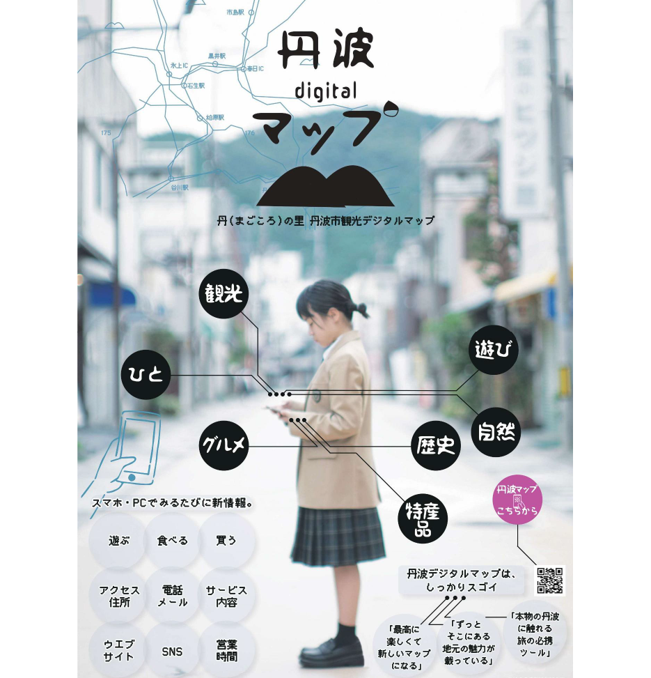 丹波デジタルマップ